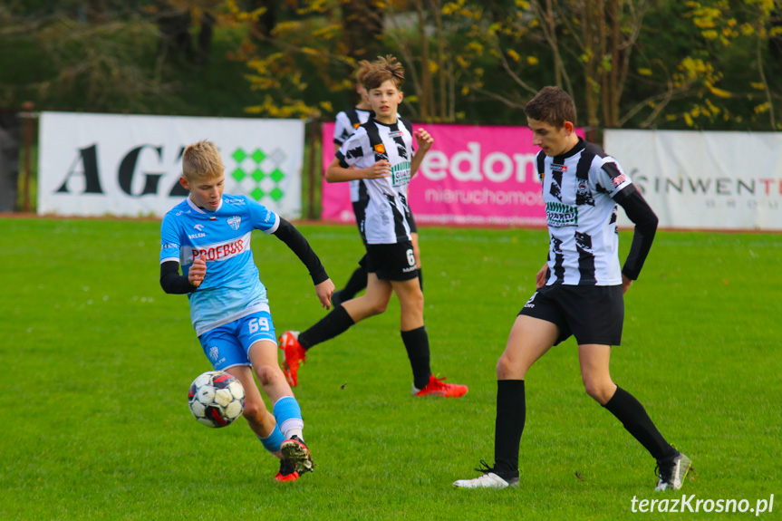 AP Beniaminek Profbud Krosno - Czarni 1910 Jasło 3-1