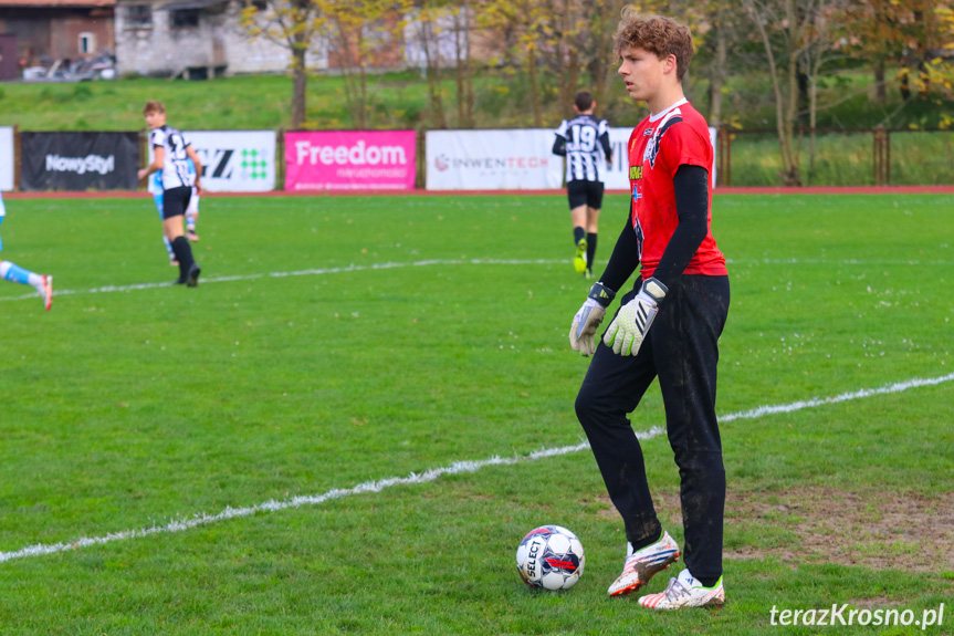 AP Beniaminek Profbud Krosno - Czarni 1910 Jasło 3-1