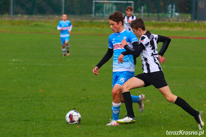 AP Beniaminek Profbud Krosno - Czarni 1910 Jasło 3-1