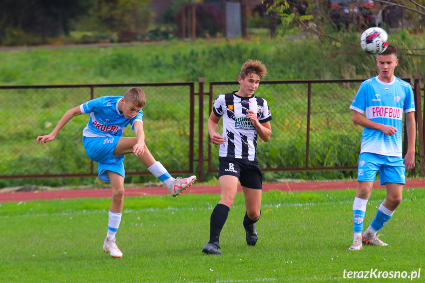 AP Beniaminek Profbud Krosno - Czarni 1910 Jasło 3-1