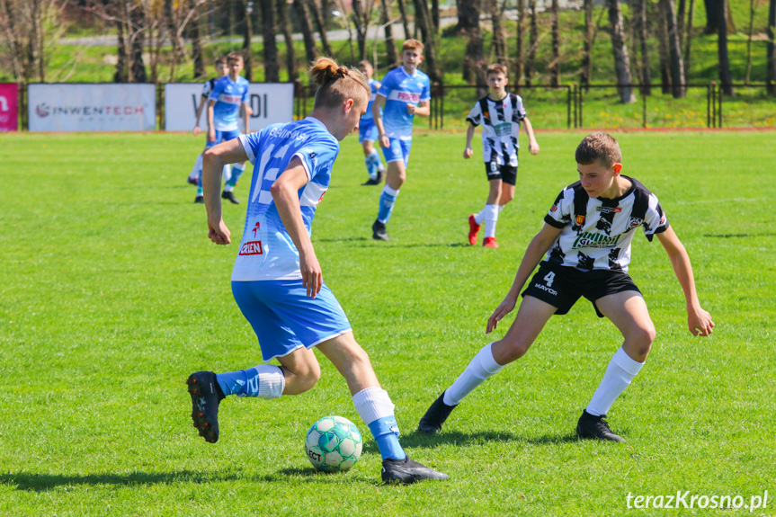 Beniaminek Profbud Krosno - Czarni 1910 Jasło 4-2