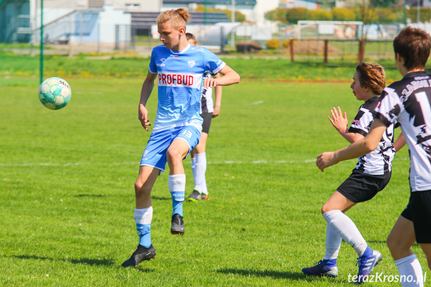 Beniaminek Profbud Krosno - Czarni 1910 Jasło 4-2