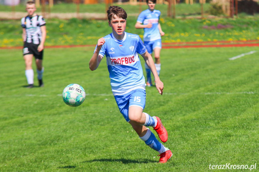 Beniaminek Profbud Krosno - Czarni 1910 Jasło 4-2