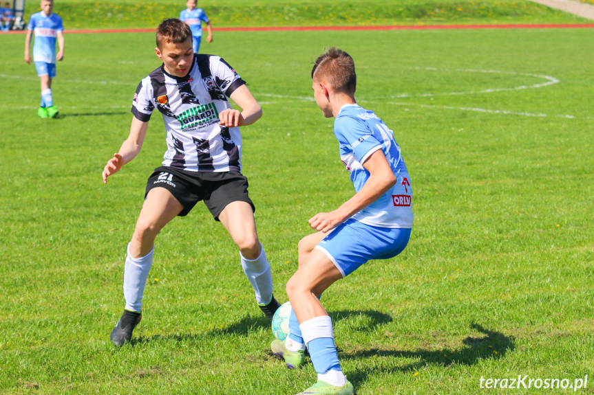 Beniaminek Profbud Krosno - Czarni 1910 Jasło 4-2