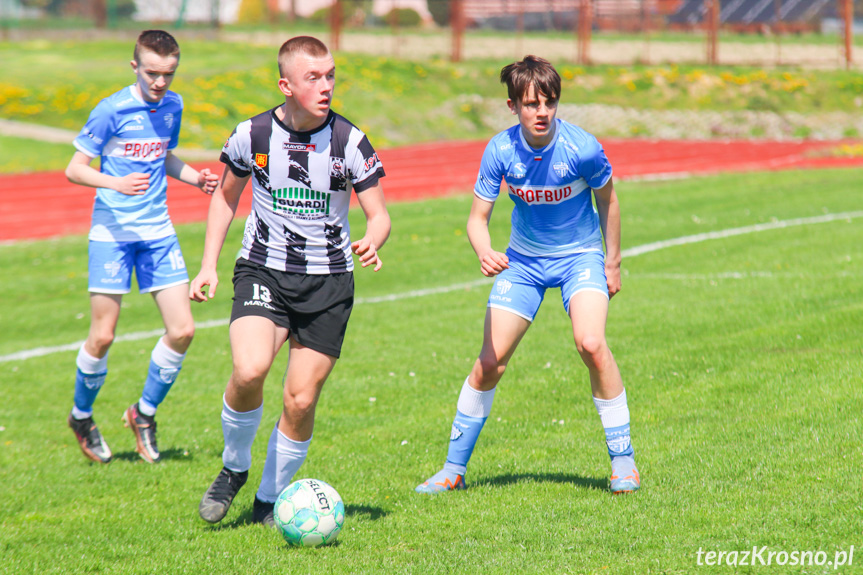 Beniaminek Profbud Krosno - Czarni 1910 Jasło 4-2