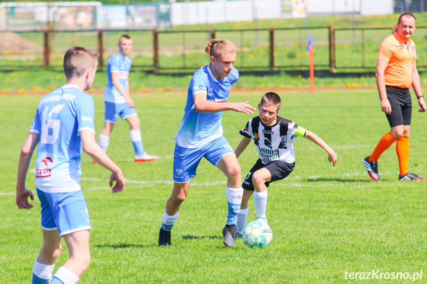 Beniaminek Profbud Krosno - Czarni 1910 Jasło 4-2