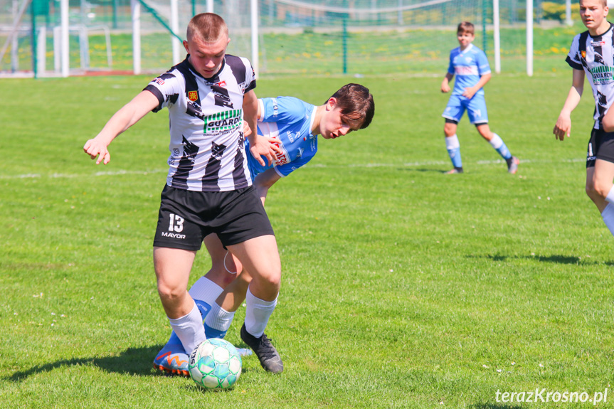 Beniaminek Profbud Krosno - Czarni 1910 Jasło 4-2