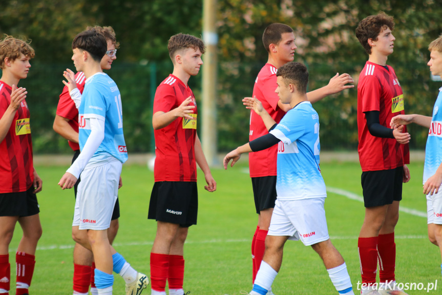 Beniaminek Profbud Krosno - Guzikówka Krosno 7-0