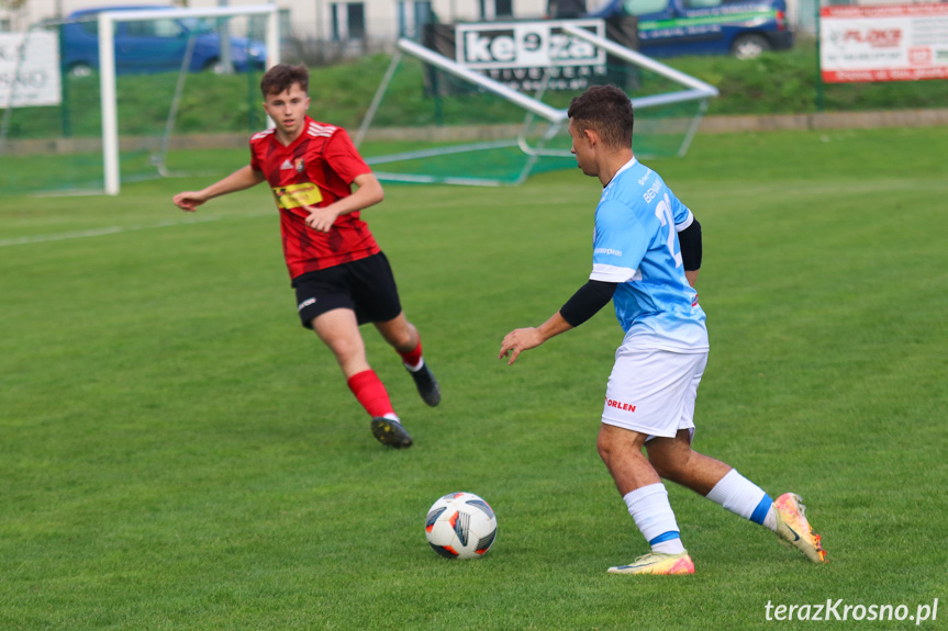 Beniaminek Profbud Krosno - Guzikówka Krosno 7-0