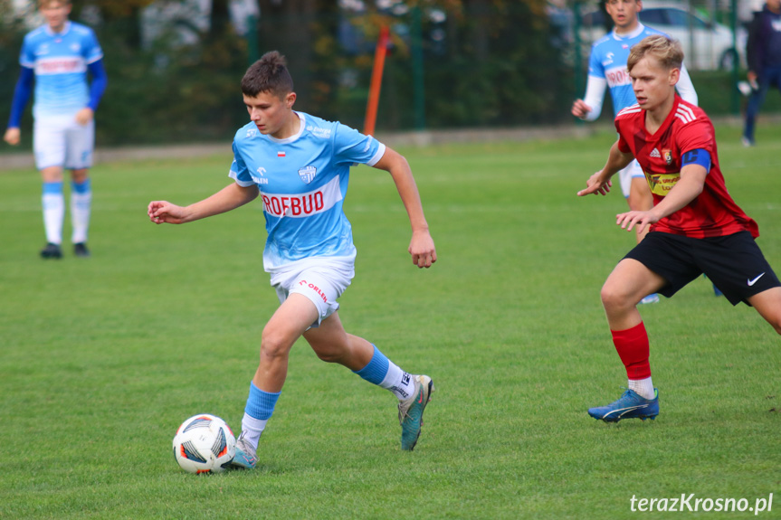 Beniaminek Profbud Krosno - Guzikówka Krosno 7-0