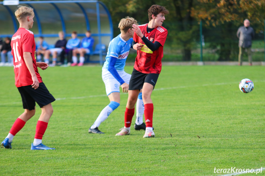 Beniaminek Profbud Krosno - Guzikówka Krosno 7-0