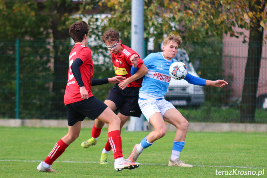 Beniaminek Profbud Krosno - Guzikówka Krosno 7-0