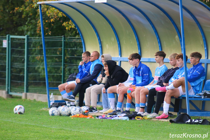 Beniaminek Profbud Krosno - Guzikówka Krosno 7-0