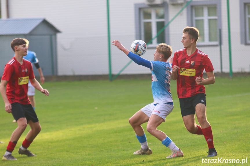 Beniaminek Profbud Krosno - Guzikówka Krosno 7-0