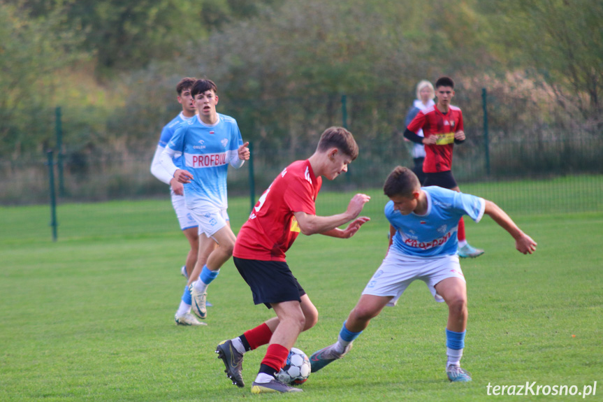 Beniaminek Profbud Krosno - Guzikówka Krosno 7-0