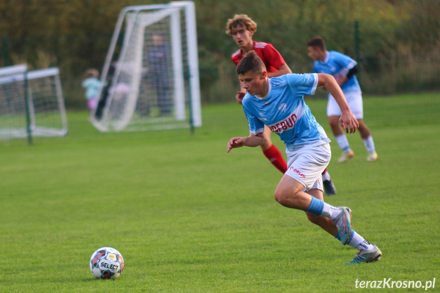 Beniaminek Profbud Krosno - Guzikówka Krosno 7-0