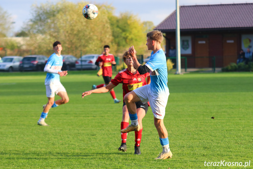 Beniaminek Profbud Krosno - Guzikówka Krosno 7-0