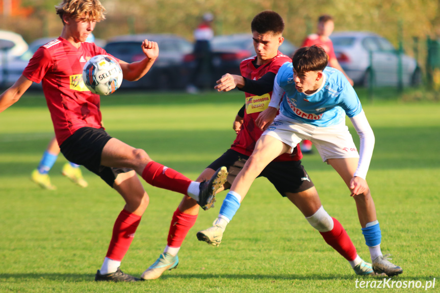 Beniaminek Profbud Krosno - Guzikówka Krosno 7-0