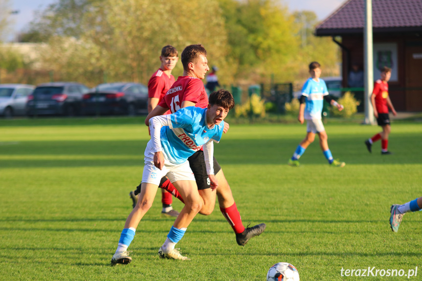 Beniaminek Profbud Krosno - Guzikówka Krosno 7-0