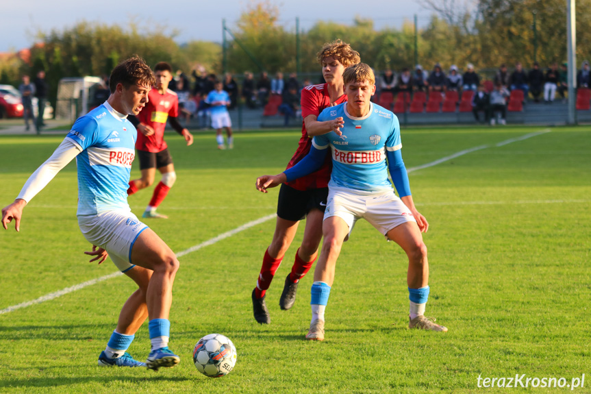 Beniaminek Profbud Krosno - Guzikówka Krosno 7-0