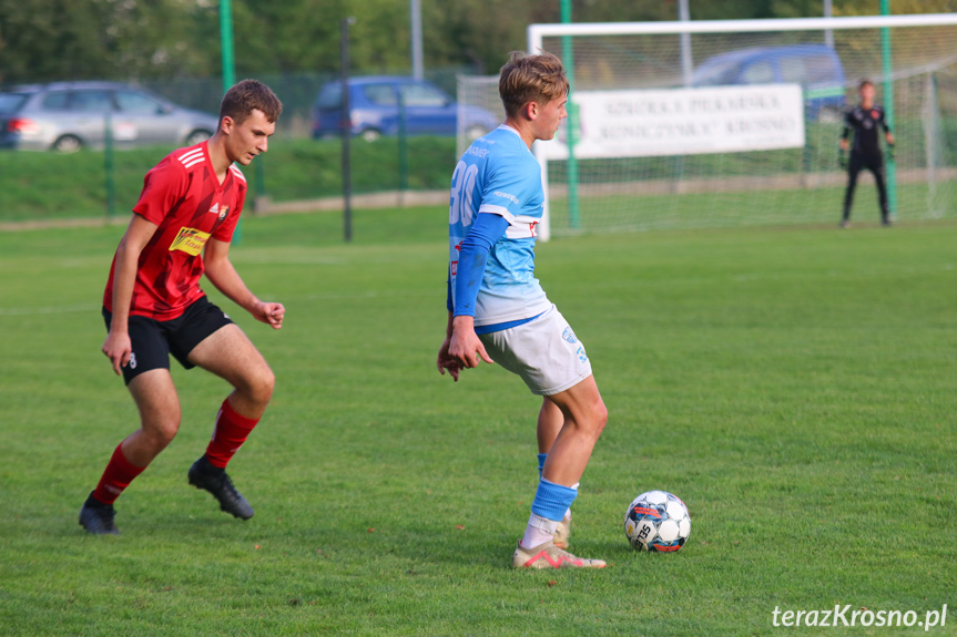 Beniaminek Profbud Krosno - Guzikówka Krosno 7-0