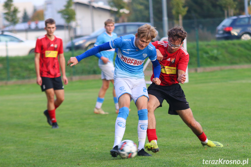 Beniaminek Profbud Krosno - Guzikówka Krosno 7-0