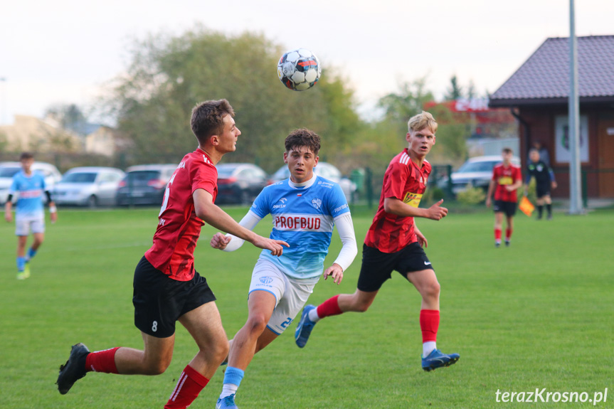 Beniaminek Profbud Krosno - Guzikówka Krosno 7-0