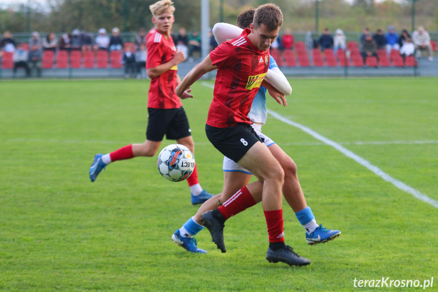 Beniaminek Profbud Krosno - Guzikówka Krosno 7-0