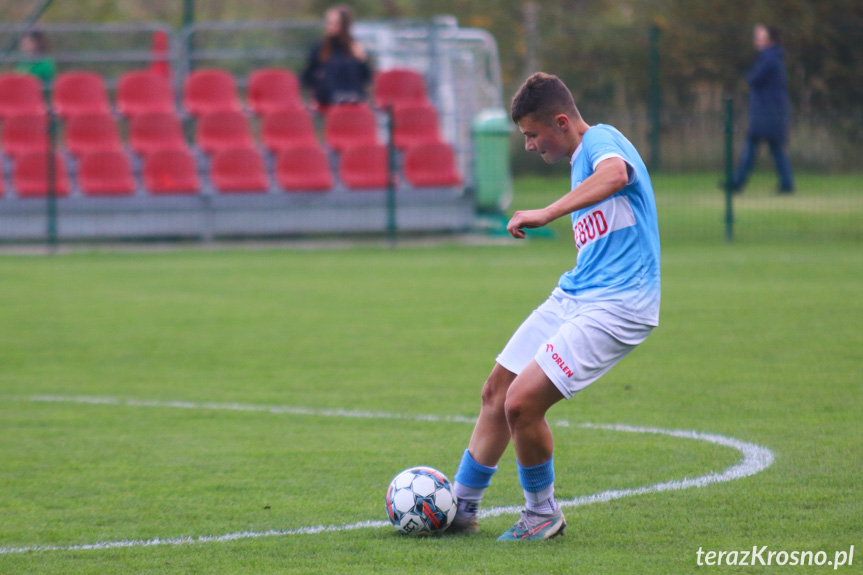 Beniaminek Profbud Krosno - Guzikówka Krosno 7-0