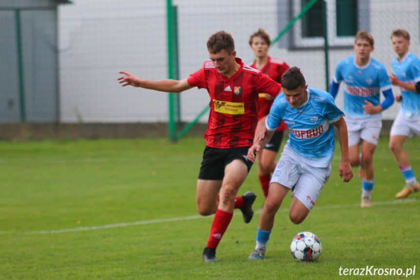 Beniaminek Profbud Krosno - Guzikówka Krosno 7-0