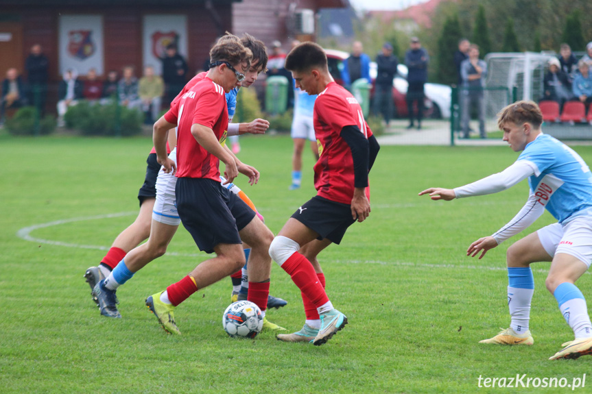 Beniaminek Profbud Krosno - Guzikówka Krosno 7-0