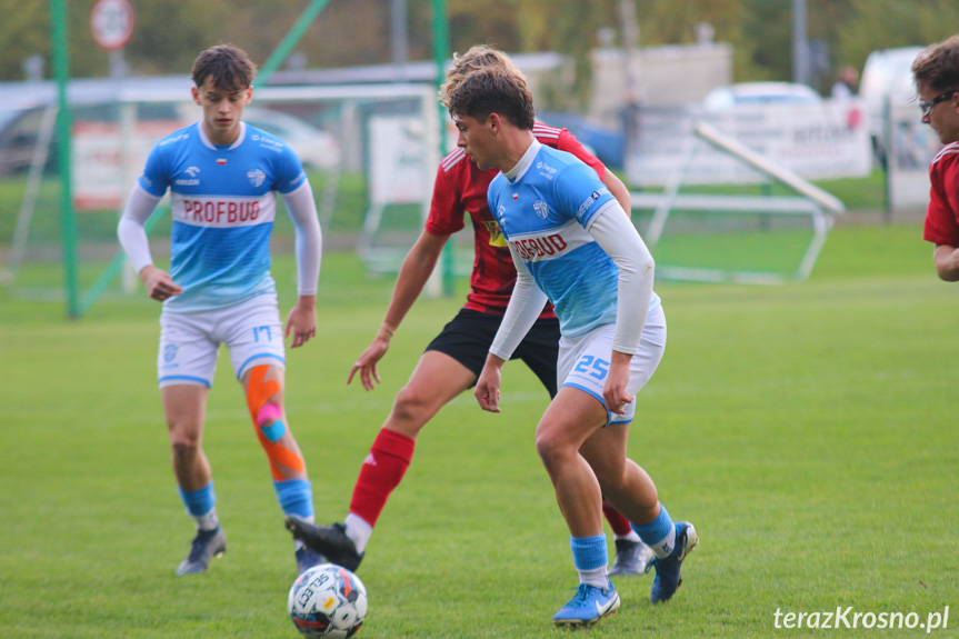 Beniaminek Profbud Krosno - Guzikówka Krosno 7-0