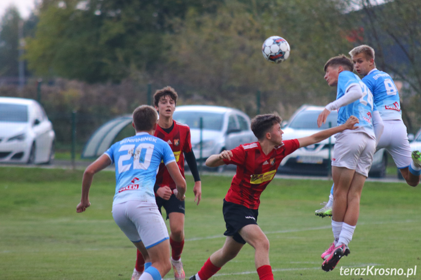 Beniaminek Profbud Krosno - Guzikówka Krosno 7-0