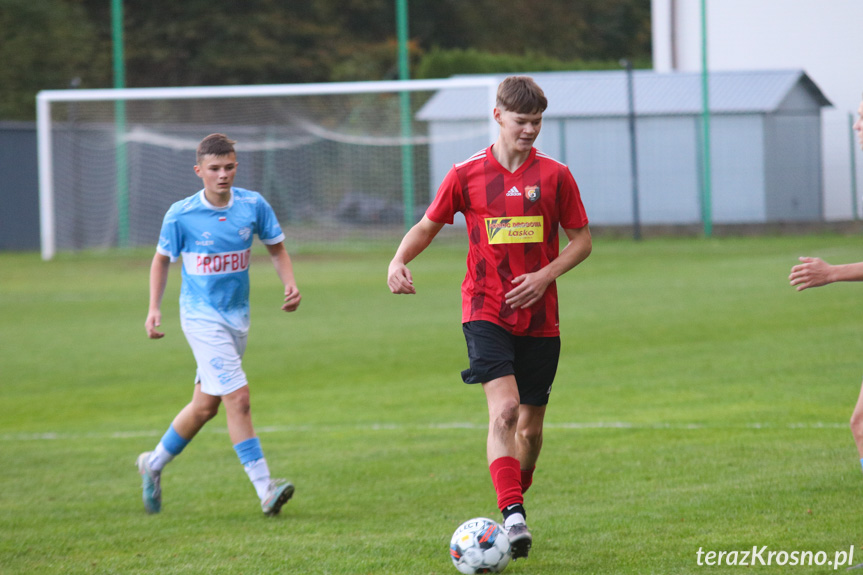 Beniaminek Profbud Krosno - Guzikówka Krosno 7-0