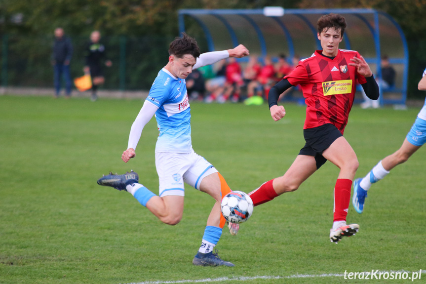 Beniaminek Profbud Krosno - Guzikówka Krosno 7-0