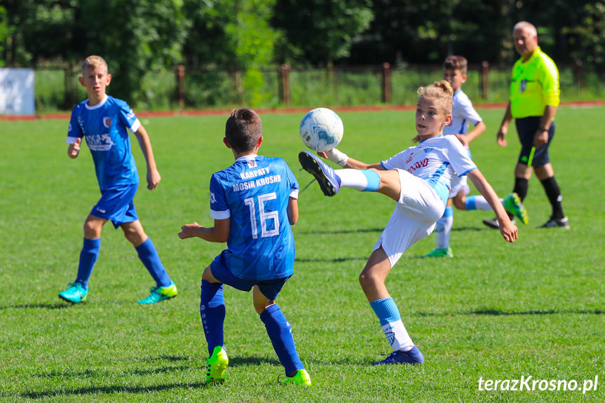 Beniaminek Profbud Krosno - Karpaty MOSiR Krosno 8:0