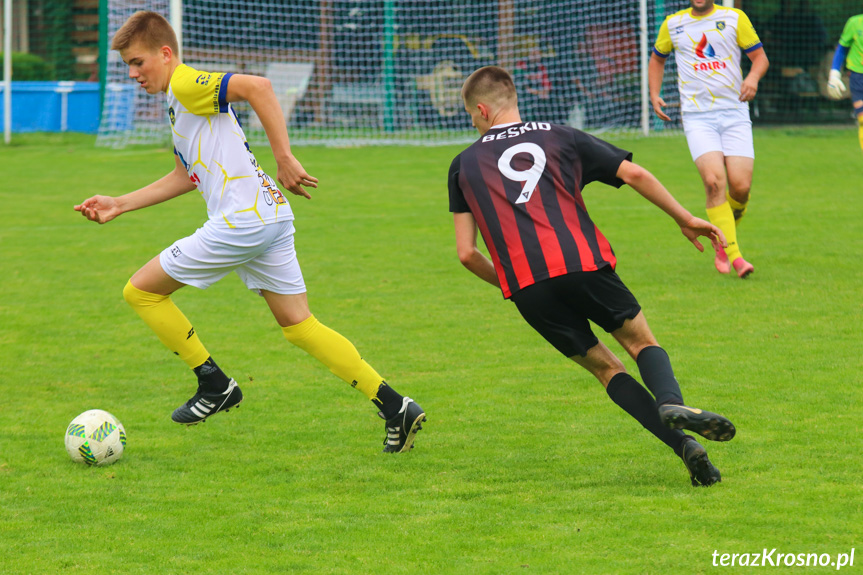 Beskid Posada Górna - Iskra Wróblik Szlachecki 2:4