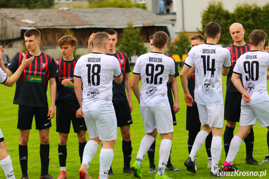 Beskid Posada Górna - Wisłok Krościenko Wyżne 1-1 