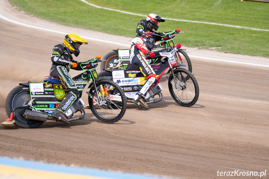 Cellfast Wilki Krosno - Innpro Row Rybnik