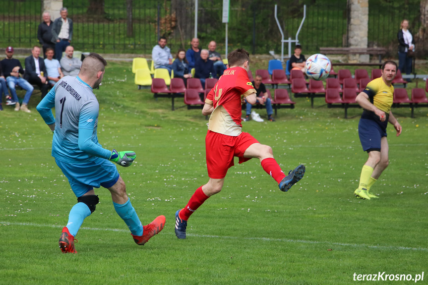 Dwór Kombornia - Iskra Wróblik Szlachecki 2:11