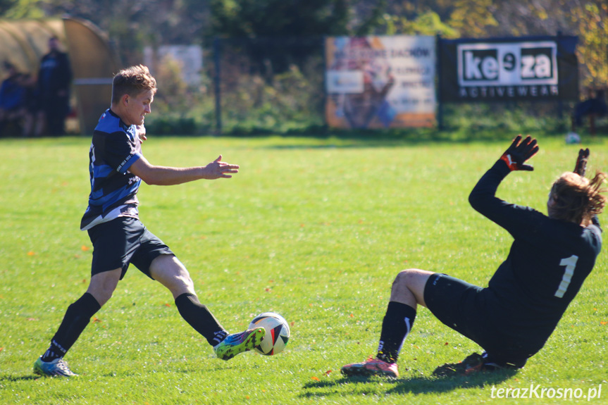 Dwór Kombornia - Iwełka Iwla 0-7