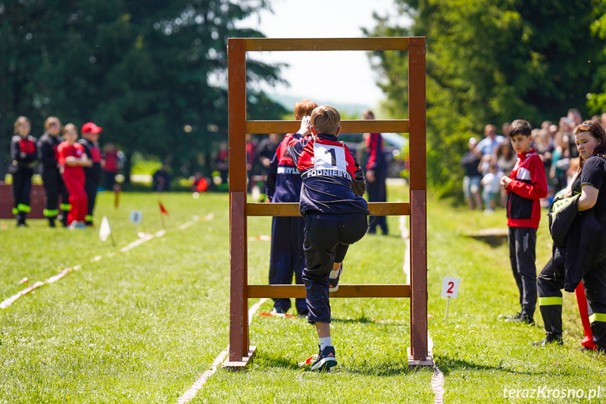 Gminne Zawody Sportowo Pożarnicze Drużyn OSP z terenu Gminy Jedlicze