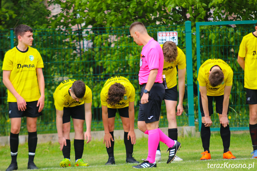 Guzikówka Krosno - Olympyc Zręcin 2:2