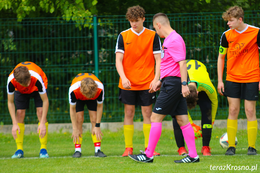 Guzikówka Krosno - Olympyc Zręcin 2:2