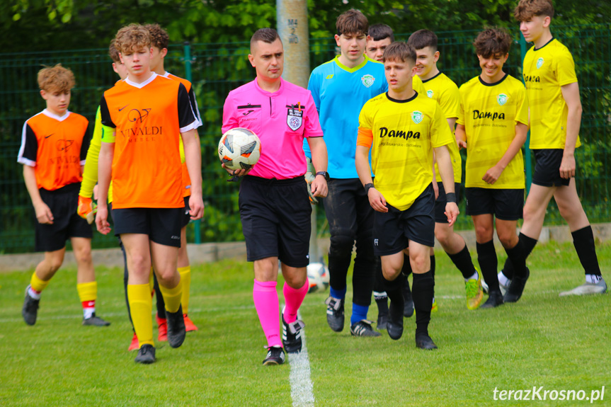 Guzikówka Krosno - Olympyc Zręcin 2:2