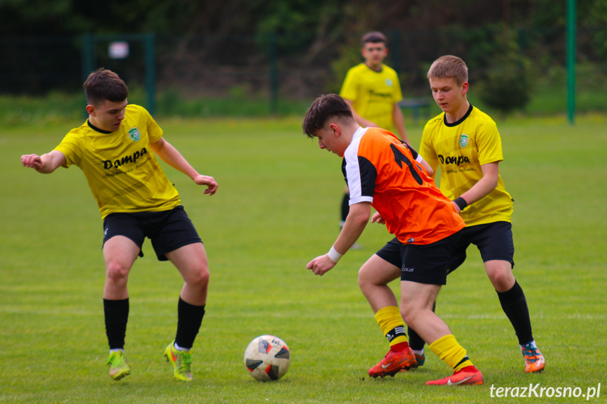 Guzikówka Krosno - Olympyc Zręcin 2:2