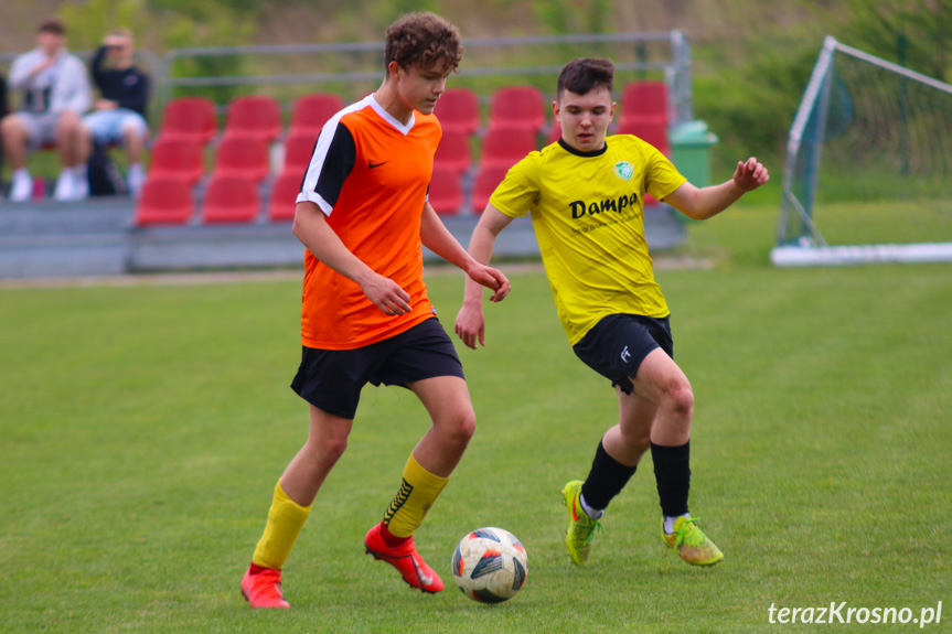 Guzikówka Krosno - Olympyc Zręcin 2:2