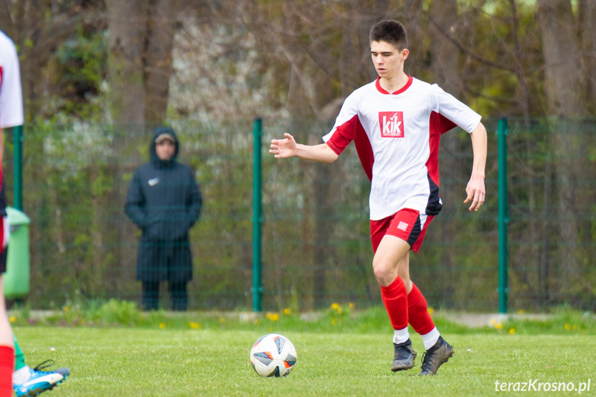 Guzikówka Krosno - Orzeł Bieździedza 4:2