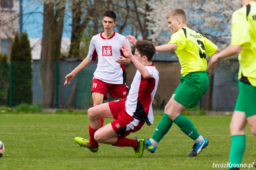 Guzikówka Krosno - Orzeł Bieździedza 4:2