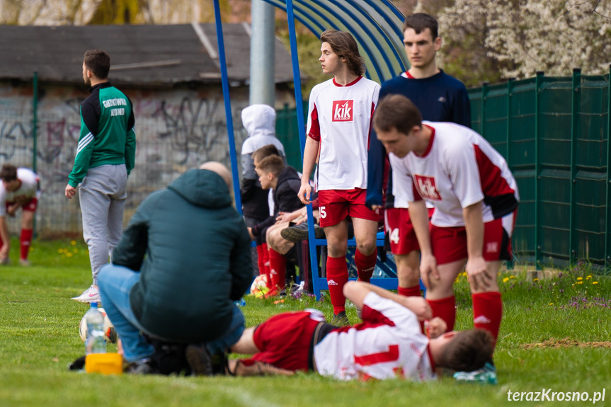 Guzikówka Krosno - Orzeł Bieździedza 4:2